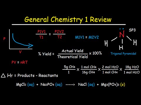 Chem final study guide